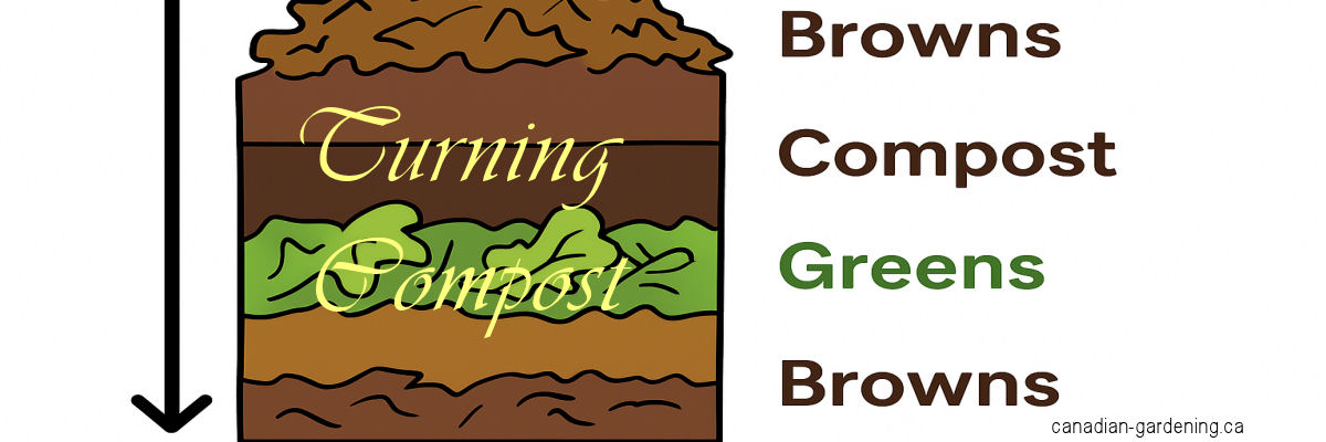 Turning compost with ChatGPT on a crisp fall morning